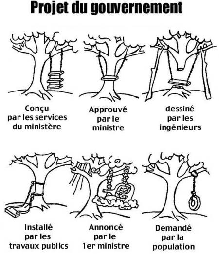 rien a ajouter
