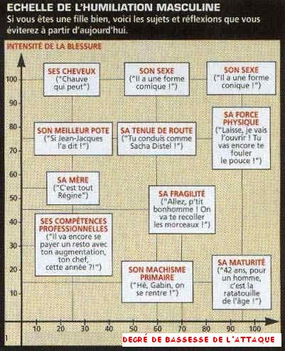 à mediter messieurs !!!!!!!!!!!!!