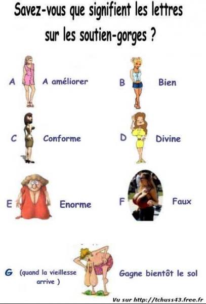 dites le honnetement !!!